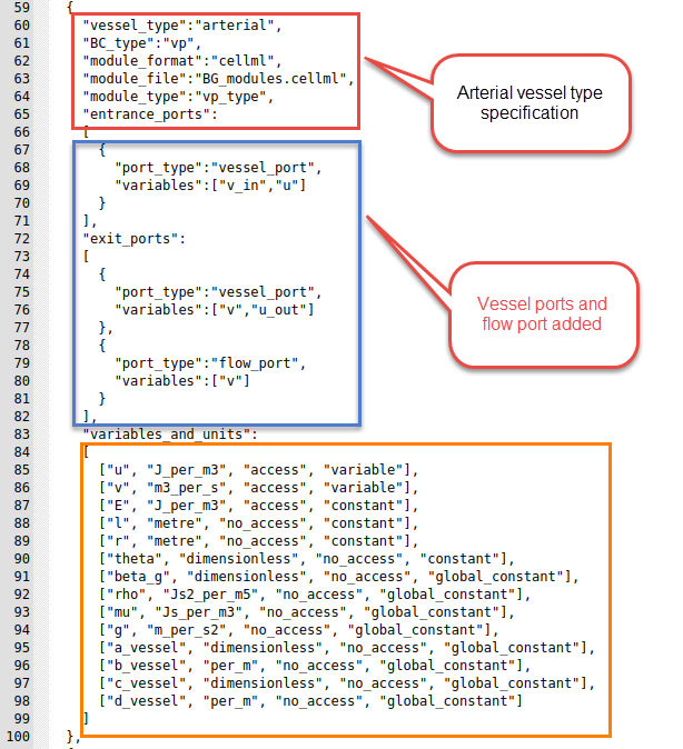 vp_type module
